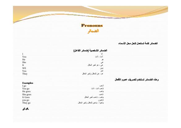 تحميل كتاب الضمائر في اللغة الإنجليزية PDF