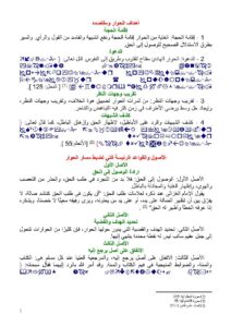 تحميل كتاب أهداف الحوار ومقاصده PDF عمر عبد الله كامل