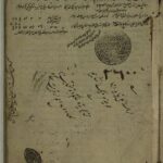 تحميل كتاب الملخص في الهيئة 2600 PDF