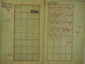 تحميل كتاب الفتاوي القاهرية PDF القارولي