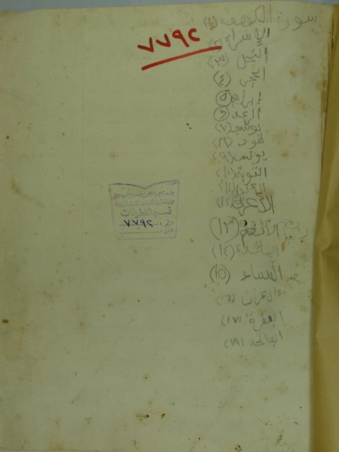 تحميل كتاب القرآن الكريم (نصف منه) PDF