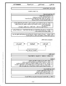 تحميل كتاب ادارة المعرفة PDF حنا الفرج
