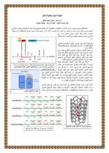 تحميل كتاب تحلية الماء بتقنية النانو PDF