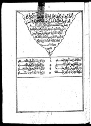 تحميل كتاب alazhar al3atira PDF