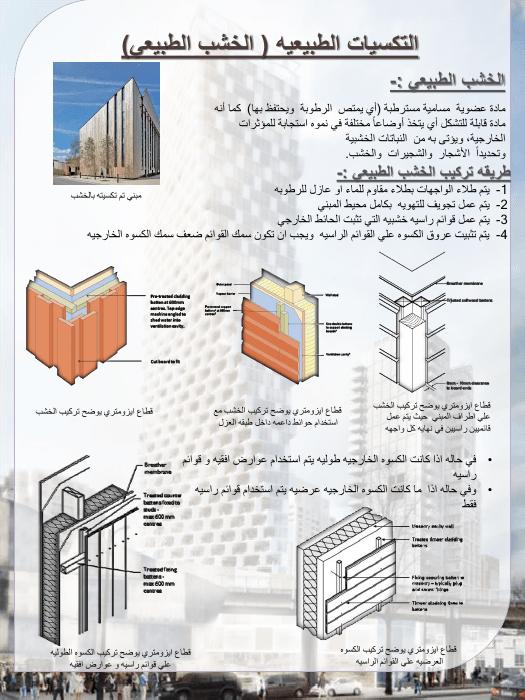 تحميل كتاب التكسيات الخشبيه PDF غير مختصر