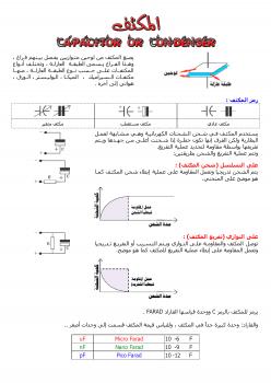 تحميل كتاب المكثف الكهربائي PDF