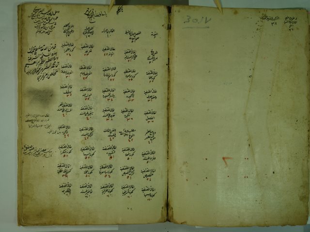 تحميل كتاب المصباح (القسم الثالث) PDF الجرجاني