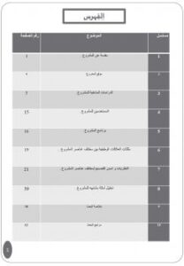 تحميل كتاب اسس تصميم مركز ابحاث حرفى PDF