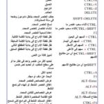 تحميل كتاب اختصارات لوحة المفاتيح PDF