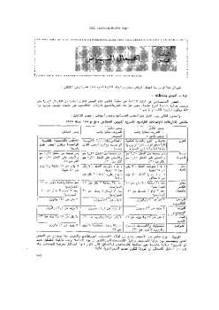 تحميل كتاب أعمال البياض ل منقول محمود مدكور PDF محمود مدكور