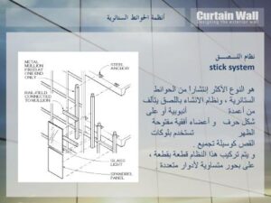 تحميل كتاب الحوائط الستائرية و السلالم PDF