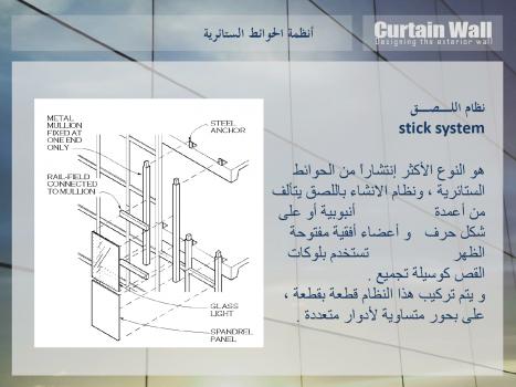 تحميل كتاب الحوائط الستائرية و السلالم PDF