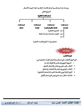 تحميل كتاب أعمال الشدات الخشبية بالصور PDF أحمد ابراهيم