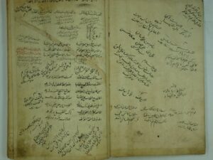 تحميل كتاب التوضيح في حل غوامض التنقيح لعبيد الله بن مسعود تاج الشريعة PDF