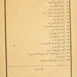 تحميل كتاب المجلدات (1-3) من كتاب الأغاني للإمام أبو الفرج الأصبهاني PDF