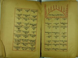 تحميل كتاب التحقيق البهر شرح الأشباه و النظائر ج3 PDF محمد هبة الله