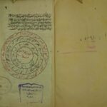 تحميل كتاب الجواهر المكللة لمن رام الطرق المكملة (في القراءات العشر) PDF محمد بن احمد العوفي