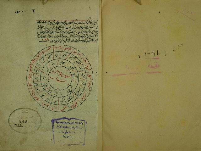 تحميل كتاب الجواهر المكللة لمن رام الطرق المكملة (في القراءات العشر) PDF محمد بن احمد العوفي