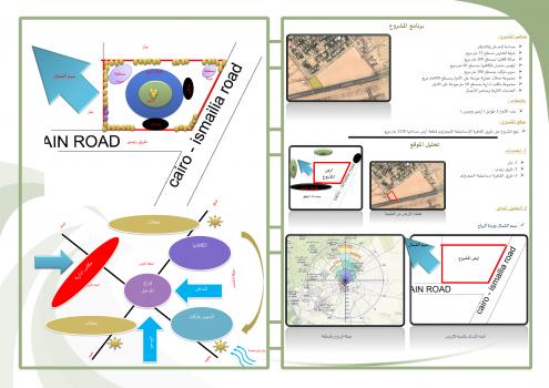 تحميل كتاب اسس تصميم مول فى الطرق الصحراوية PDF