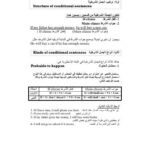 تحميل كتاب الجمل الشرطيه في اللغة الانجليزية PDF