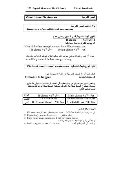 تحميل كتاب الجمل الشرطيه في اللغة الانجليزية PDF