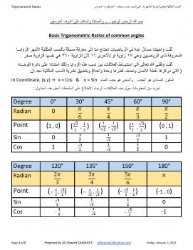 تحميل كتاب Trigonometric Ratios النسب المثلثية للزوايا المشهورة ل علي السيد محمد سمحات PDF