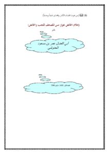 تحميل كتاب إعلام الخائض بجواز مس المصحف للجنب والحائض ل عمر بن مسعود الحدوشي PDF
