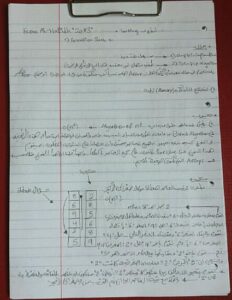 تحميل كتاب Sorting Algorithms PDF