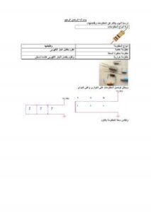 تحميل كتاب المقاومات الحديثة PDF محمد أشرف صلاح