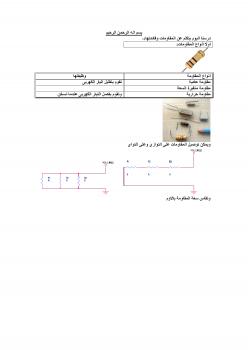 تحميل كتاب المقاومات الحديثة PDF محمد أشرف صلاح