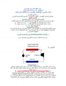 تحميل كتاب التبريد والتكييف من الالف الي الياء PDF ابراهيم عبده محمد المرتضي