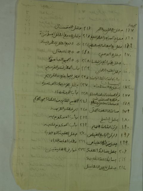 تحميل كتاب التلويح الي كشف حقائق التنقيح PDF سعد الدين مسعود بن عمر التفتازاني