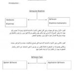 تحميل كتاب programming principles PDF