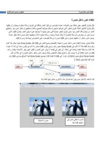 تحميل كتاب إخفاء نص داخل صورة (Hide Text in Image By Matlab) حسين احمد طالب PDF حسين احمد طالب