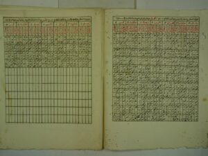 تحميل كتاب ارشاد الساري علي صحيح البخاري ج4 PDF القسطلاني