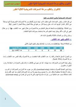 تحميل كتاب الانفيرتر(inverter) ل المهندس : ضياء المصري PDF ضياء المصري