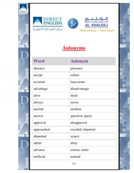تحميل كتاب Antonyms PDF مبلرك أحمد الطالب