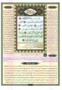 تحميل كتاب التفسير الموضوعي للحافظ المتقن مع أسباب النزول وشرح المفردات ملون حراء للطباعة والنشر PDF