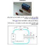 تحميل كتاب المكثف PDF