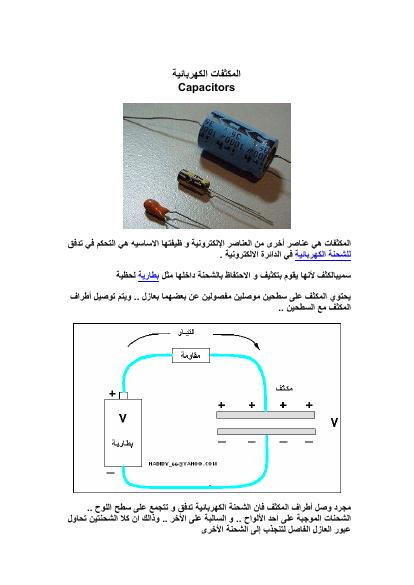 تحميل كتاب المكثف PDF