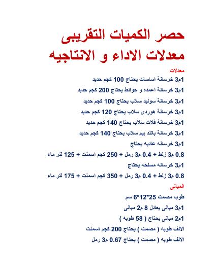 تحميل كتاب الملاحظات التنفيذيه PDF نسخة أصلية