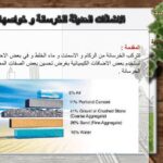 تحميل كتاب اضافات الخرسانه PDF بدون علامة مائية
