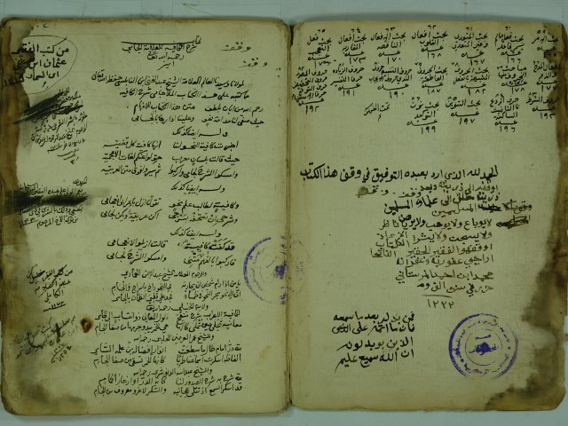 تحميل كتاب الفوائد الضيائية PDF نور الدين عبد الرحمن بن احمد بن احمد المعروف بالجامي