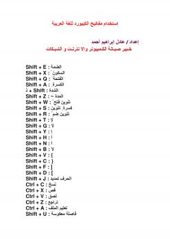 تحميل كتاب التشكيل بالغة العربية ل م/ عادل إبراهيم احمد PDF عادل إبراهيم احمد نسخة مضغوطة