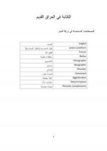 تحميل كتاب الكتابة في العراق القديم PDF هادي العمشة سهل الطباعة
