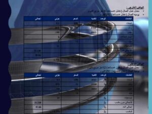 تحميل كتاب اسعار اللياسه و الارضيات بالجنيه PDF