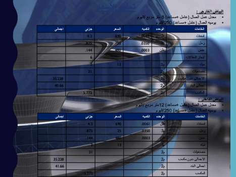 تحميل كتاب اسعار اللياسه و الارضيات بالجنيه PDF
