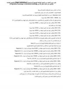 تحميل كتاب الفرق بين الصور الفائقة الوضوح أو ما يعرف High Definition والصور العادي PDF