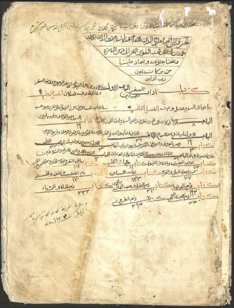 تحميل كتاب إحياء علوم الدين PDF أبو حامد الغزالي نسخة سريعة