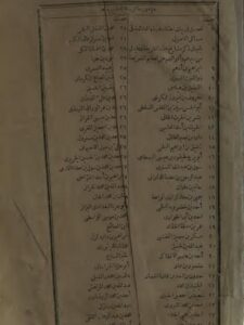 تحميل كتاب الرسالة القشيرية -طبعة قديمة لعبد الكريم القشيري أبو القاسم PDF